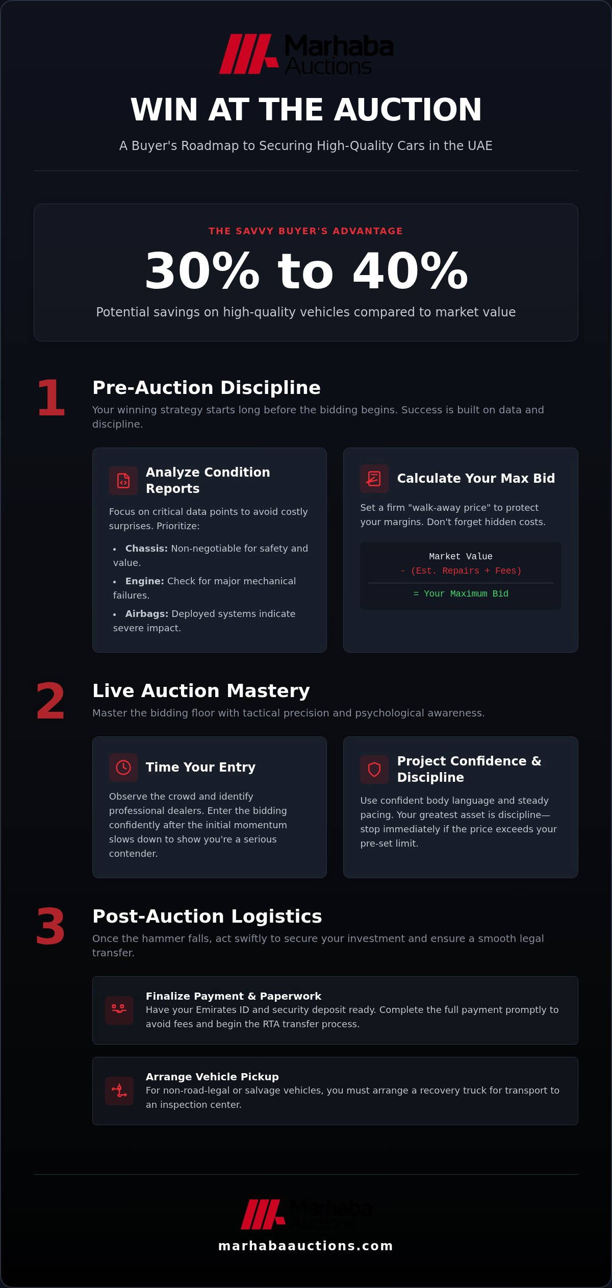 Car Auction Bidding Tips UAE: Your 2026 Strategy for Success
