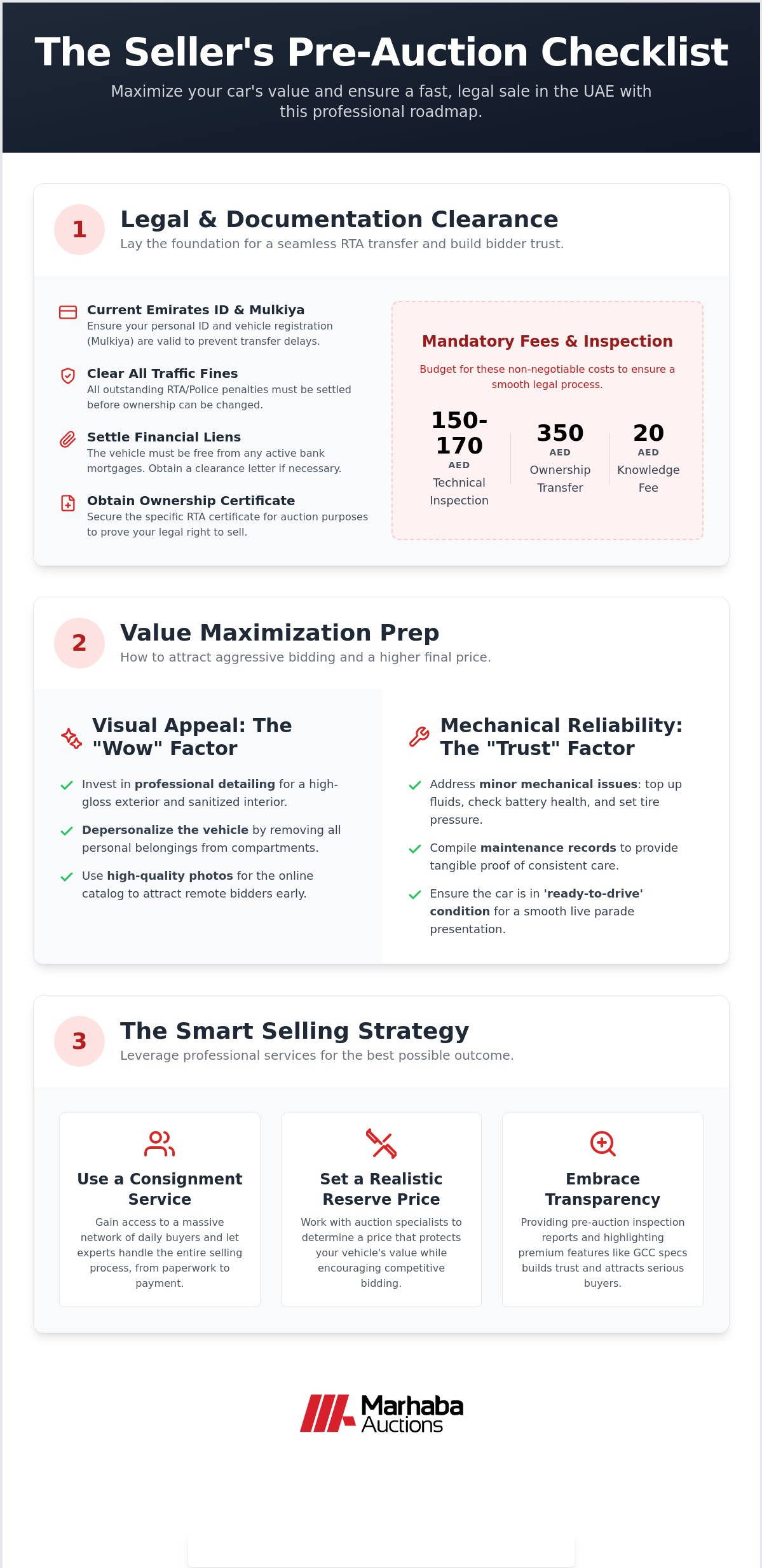 How to Prepare Your Car for Auction in the UAE: The 2026 Seller’s Checklist