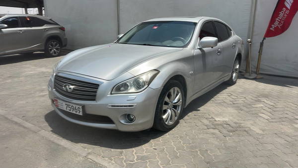 2015 INFINITI Q70 for sale at Marhaba Auctions